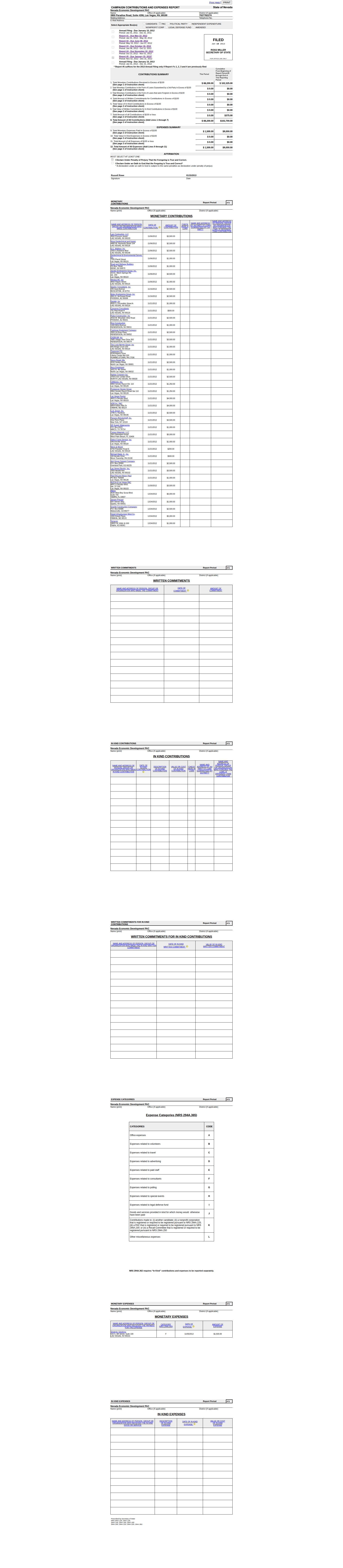 NEDPAC NVSOS filing - January 15, 2013