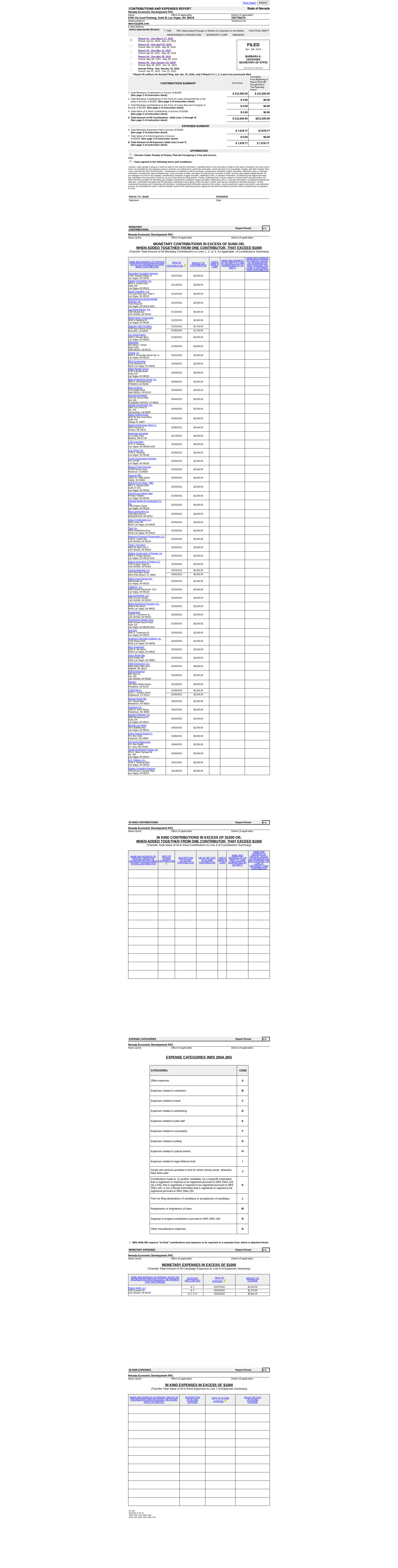 NEDPAC NVSOS filing - March 16, 2016