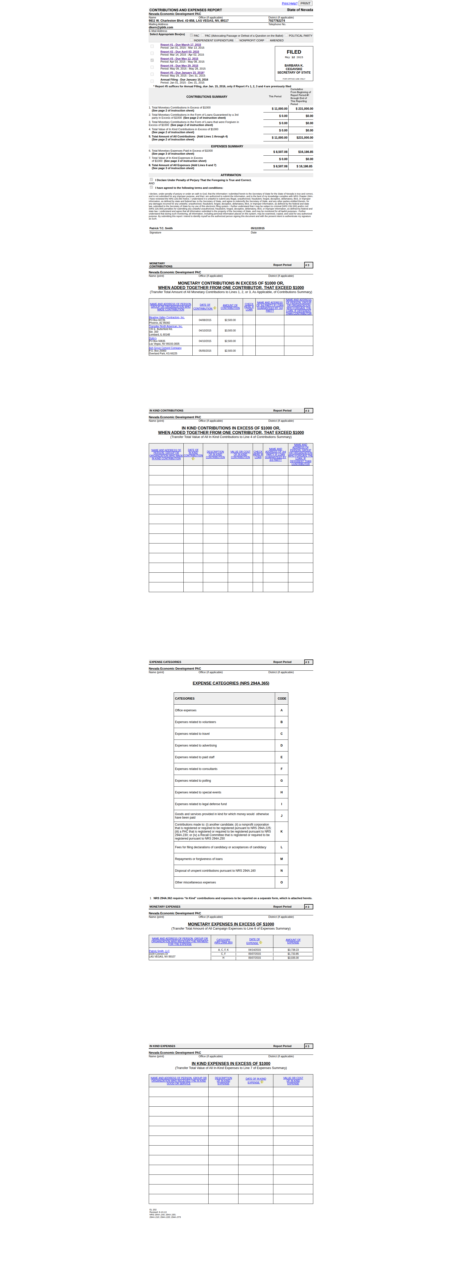 NEDPAC NVSOS filing - May 12, 2015